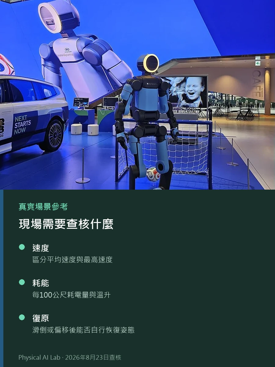 人形機器人全自主100公尺：比速度更值得看的指標的參考實景照片，畫面呈現室內場地中的 Boston Dynamics Atlas