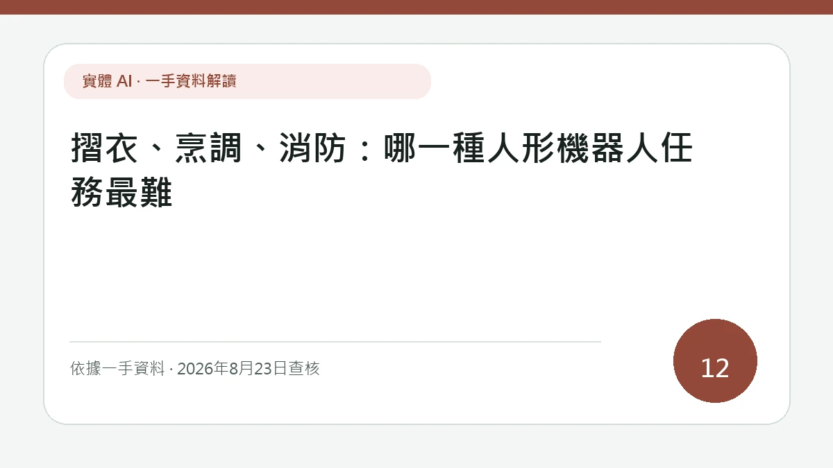 摺衣、烹調、消防：哪一種人形機器人任務最難純文字資訊封面，聚焦柔性物件、食品衛生、危險環境與安全停機造成的任務難度差異