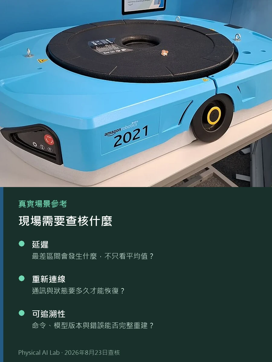 人形機器人多機調度：網路、充電與紀錄才是關鍵實拍參考圖，記錄亞馬遜履約中心的移動式搬運機器人並聚焦共用場地中的網路、充電與故障狀態同步