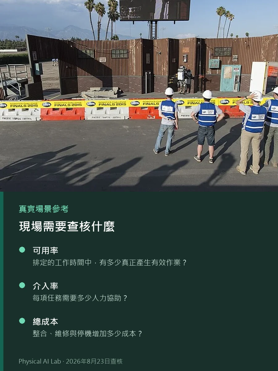 人形機器人運動表現，為什麼不等於產業現場表現設備參考影像，所見為 DARPA Robotics Challenge 障礙場中的人形機器人，用於辨識峰值動作與長時間生產可靠度的衡量差異