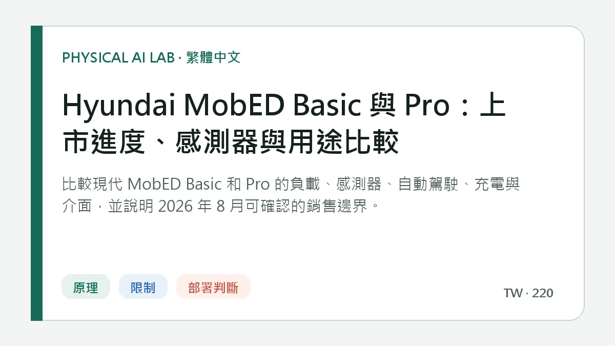 Hyundai MobED Basic 與 Pro：上市進度、感測器與用途比較的繁體中文重點圖