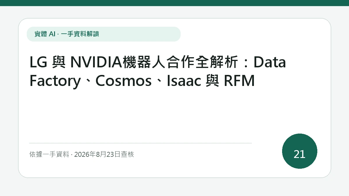 文章封面顯示「LG 與 NVIDIA機器人合作全解析：Data Factory、Cosmos、Isaac 與 RFM」，並以簡潔排版帶出Data Factory、Cosmos、Isaac、RFM 與實體設備各自的角色