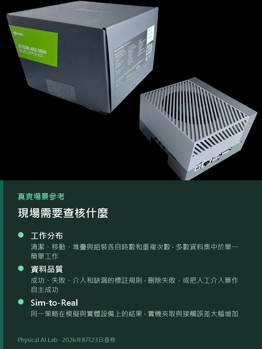 LG 與 NVIDIA機器人合作全解析:Data Factory、Cosmos、Isaac 與 RFM的參考實景照片,畫面呈現NVIDIA Jetson Orin AGX 開發板