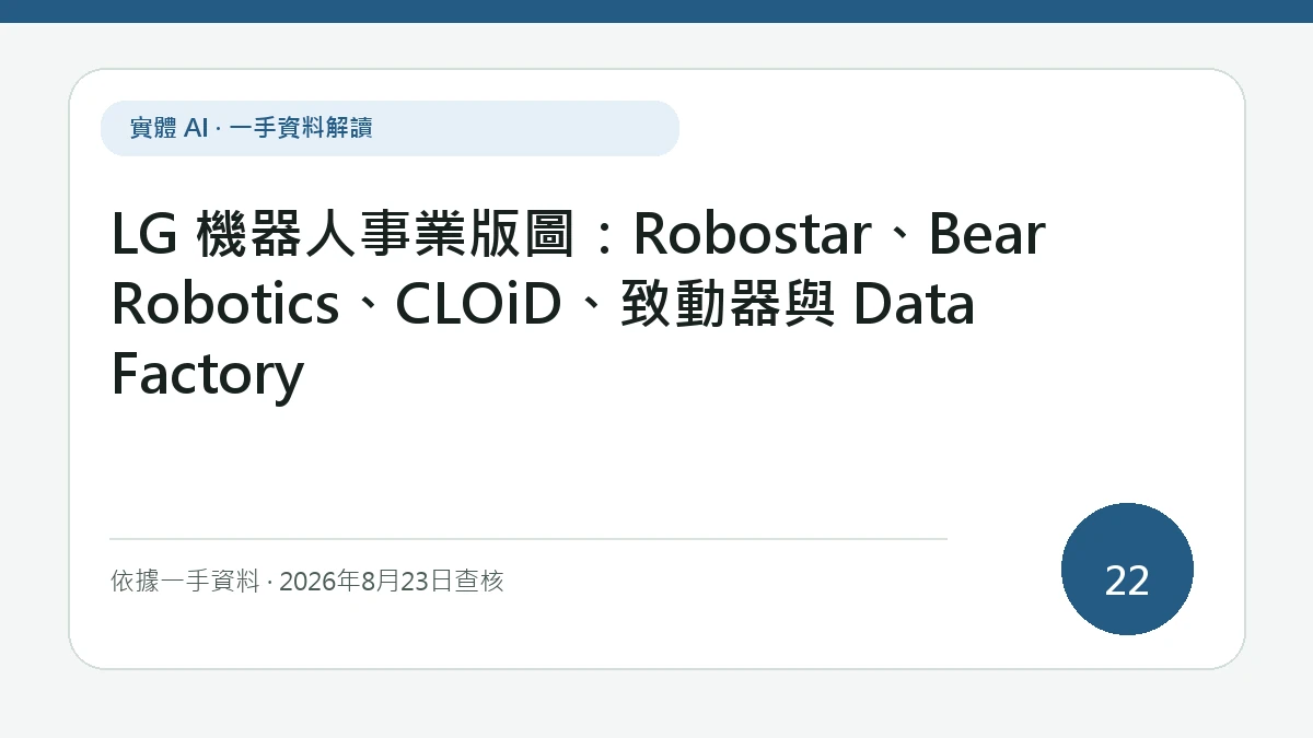 LG 機器人事業版圖：Robostar、Bear Robotics、CLOiD、致動器與 Data Factory的報導主圖，以文字層級凸顯工業、商用、家庭機器人與致動器、資料工廠的連結