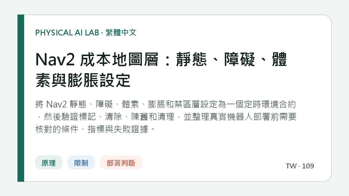 Nav2 成本地圖層：靜態、障礙、體素與膨脹設定的繁體中文重點圖