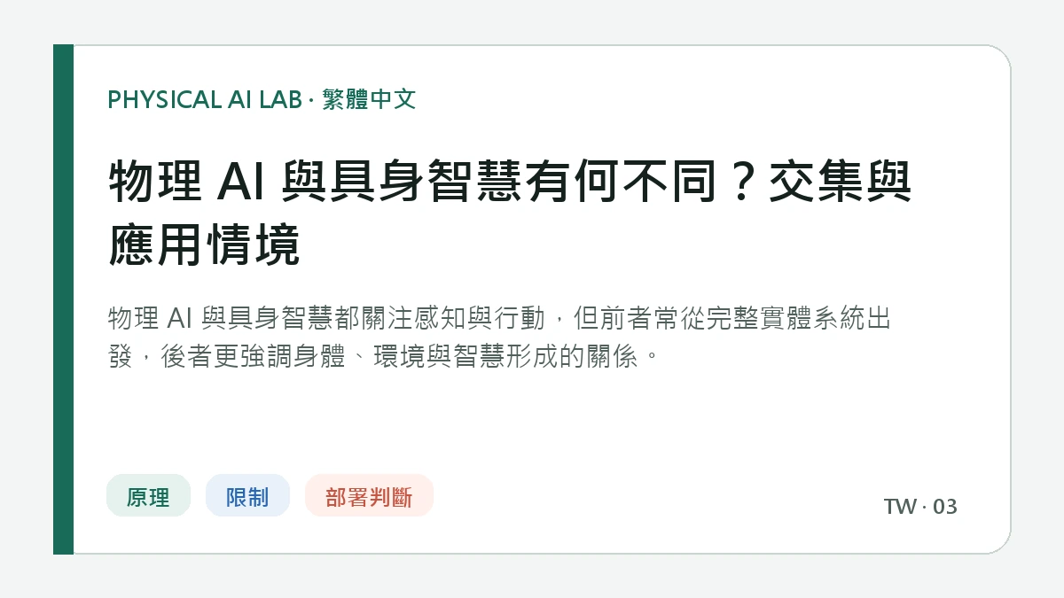 物理 AI 與具身智慧有何不同？交集與應用情境的繁體中文重點圖