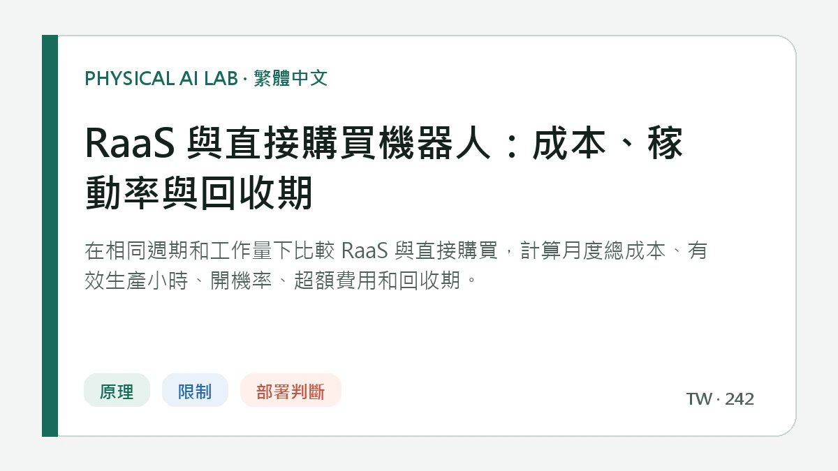 RaaS 與直接購買機器人：成本、稼動率與回收期的繁體中文重點圖