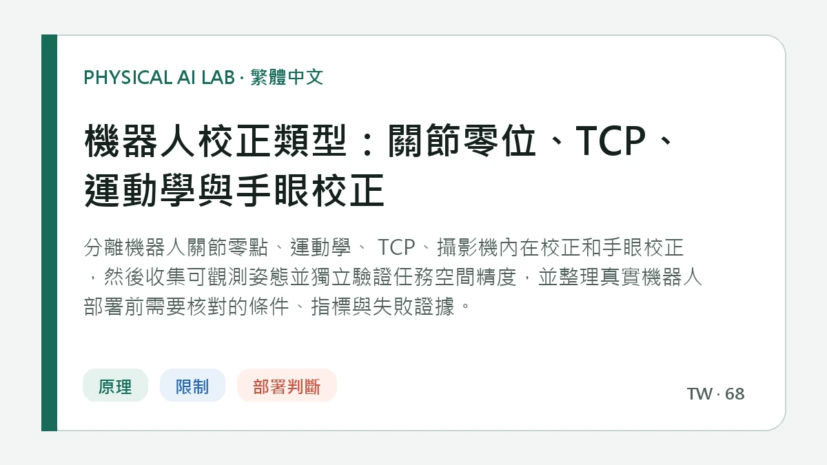機器人校正類型：關節零位、TCP、運動學與手眼校正的繁體中文重點圖