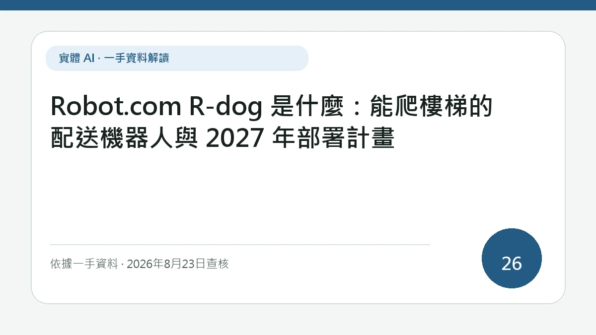 Robot.com R-dog 是什麼：能爬樓梯的配送機器人與 2027 年部署計畫專題文字封面，版面重點放在四足配送跨越樓梯後，仍待完成的交付與商業流程