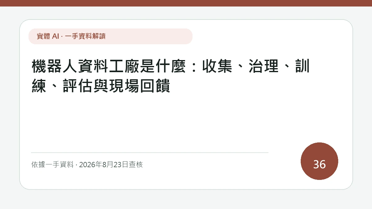 機器人資料工廠是什麼：收集、治理、訓練、評估與現場回饋的純文字主視覺，主題焦點是收集、治理、訓練、評估、發布與現場回饋的閉環