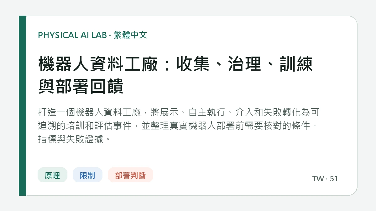 機器人資料工廠：收集、治理、訓練與部署回饋的繁體中文重點圖