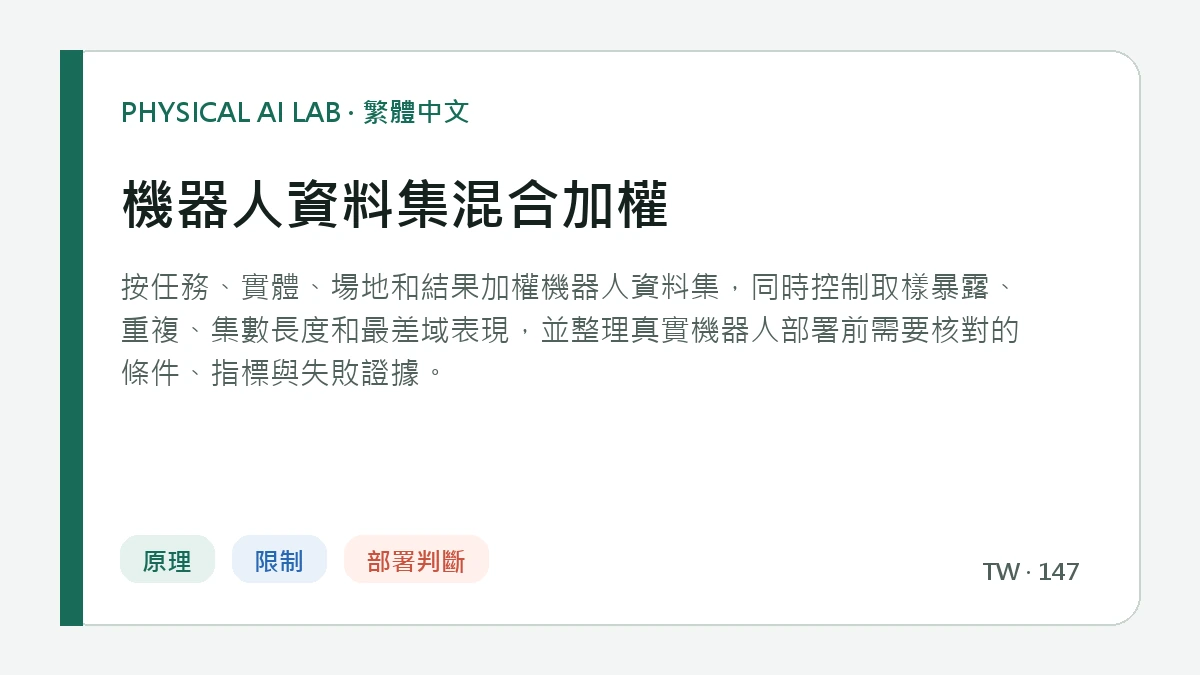 機器人資料集混合加權的繁體中文重點圖