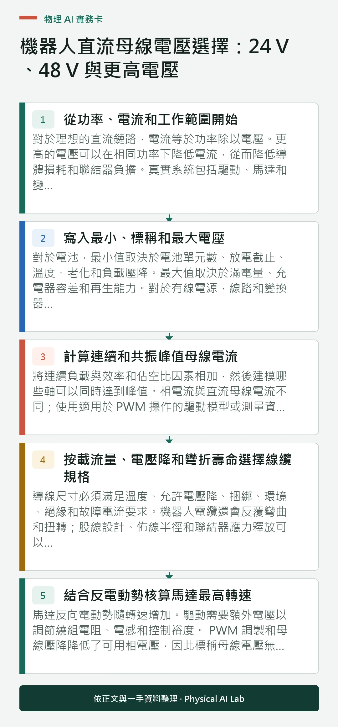 以五個步驟整理機器人直流母線電壓選擇：24 V、48 V 與更高電壓的判讀重點