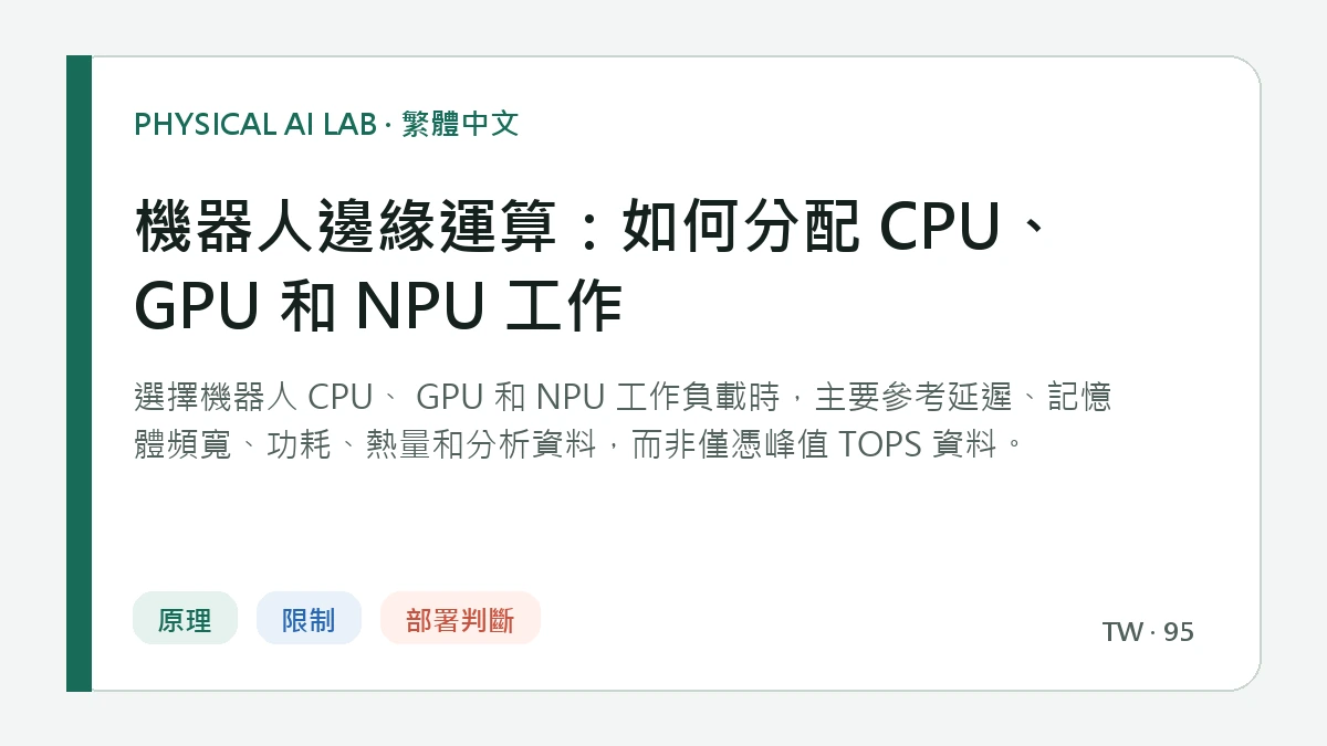 機器人邊緣運算：如何分配 CPU、 GPU 和 NPU 工作的繁體中文重點圖