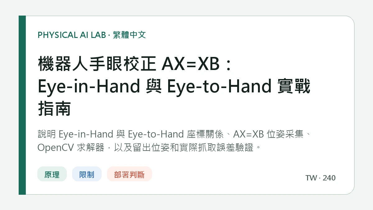 機器人手眼校正 AX=XB：Eye-in-Hand 與 Eye-to-Hand 實戰指南的繁體中文重點圖