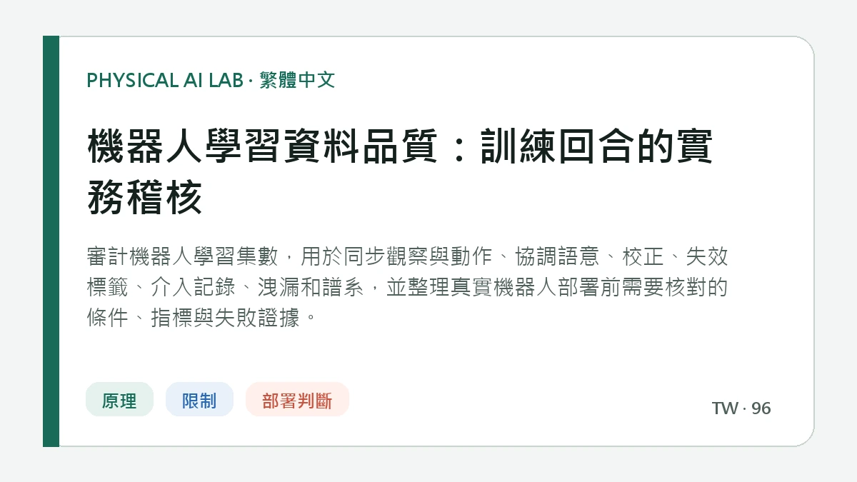 機器人學習資料品質：訓練回合的實務稽核的繁體中文重點圖
