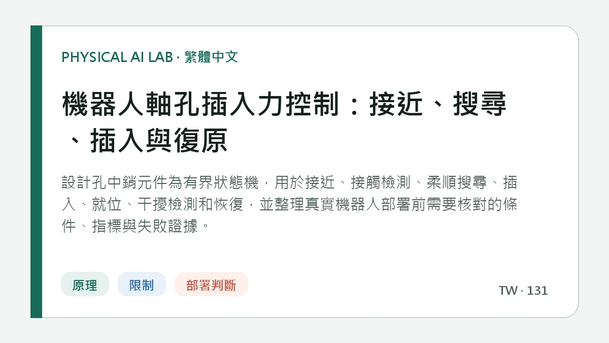 機器人軸孔插入力控制：接近、搜尋、插入與復原的繁體中文重點圖