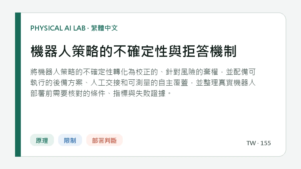 機器人策略的不確定性與拒答機制的繁體中文重點圖