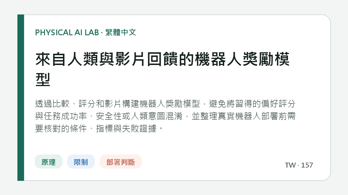 來自人類與影片回饋的機器人獎勵模型的繁體中文重點圖
