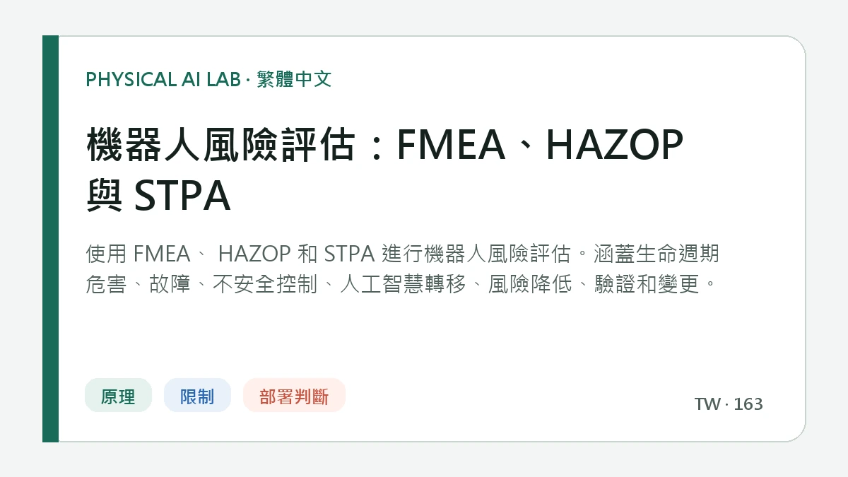 機器人風險評估：FMEA、HAZOP 與 STPA的繁體中文重點圖