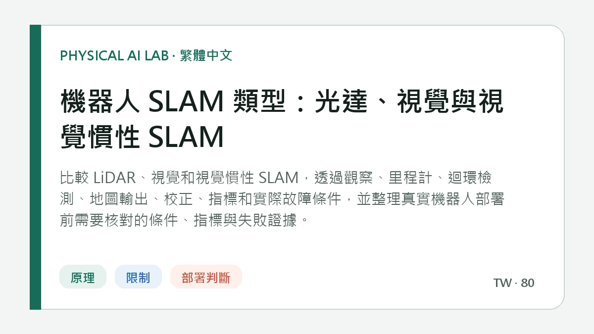 機器人 SLAM 類型：光達、視覺與視覺慣性 SLAM的繁體中文重點圖