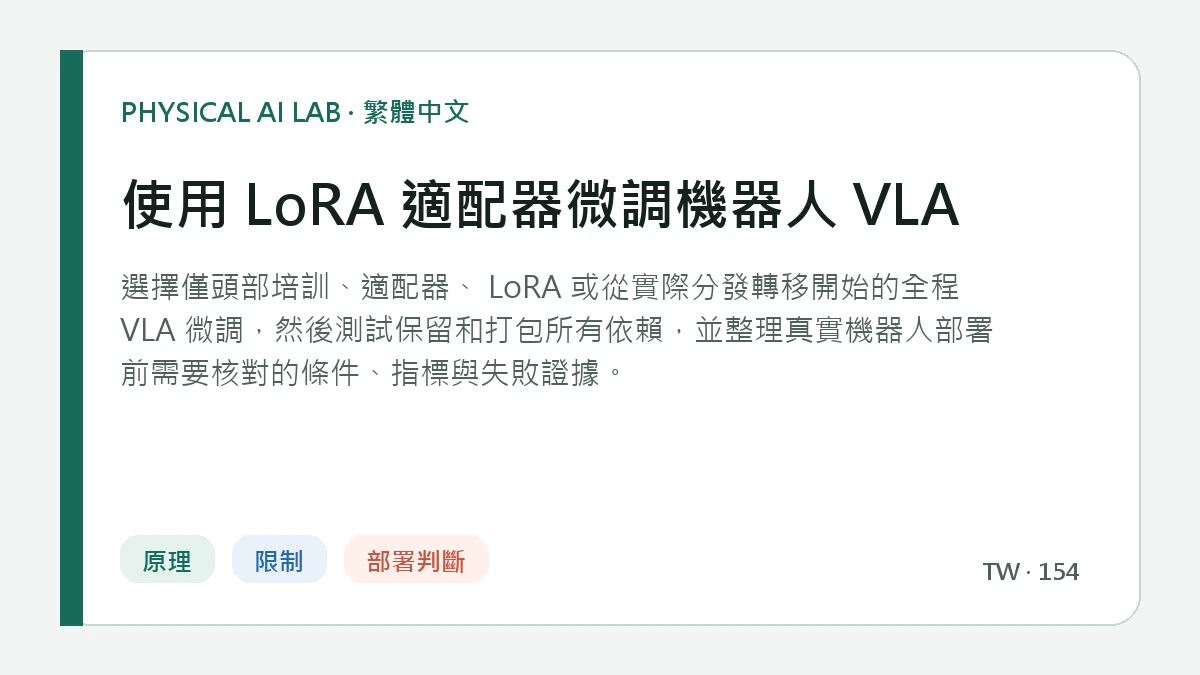 使用 LoRA 適配器微調機器人 VLA的繁體中文重點圖