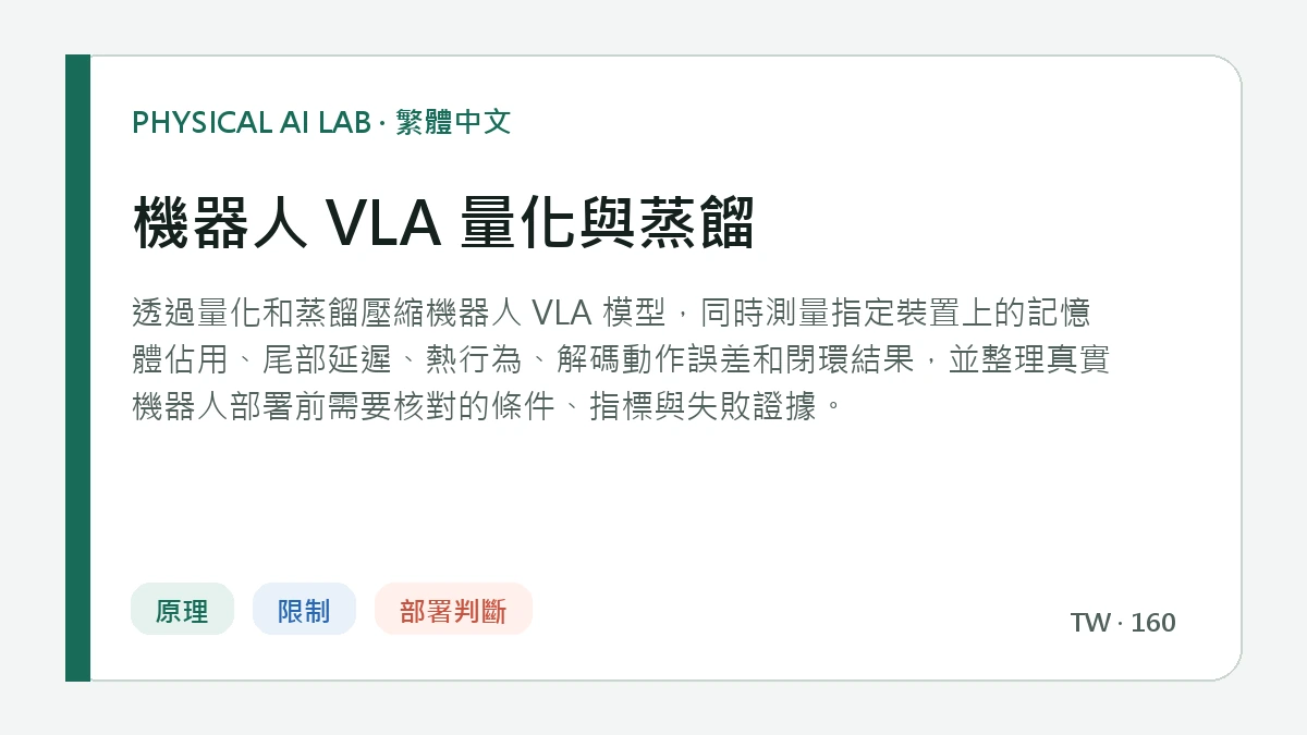 機器人 VLA 量化與蒸餾的繁體中文重點圖