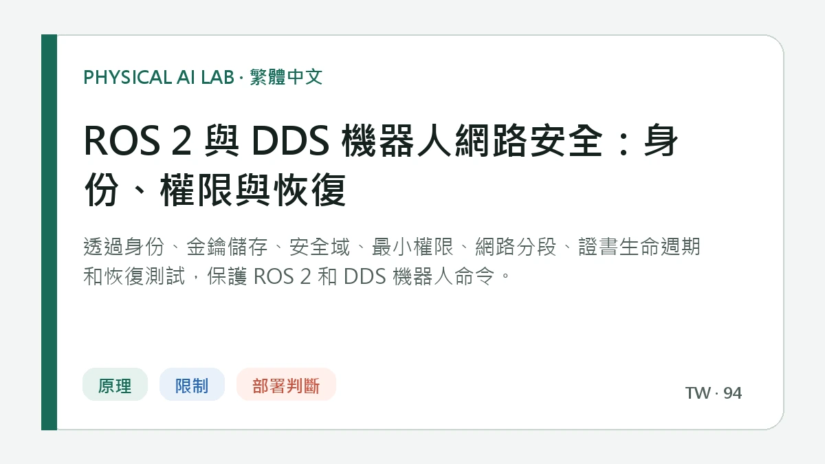 ROS 2 與 DDS 機器人網路安全：身份、權限與恢復的繁體中文重點圖