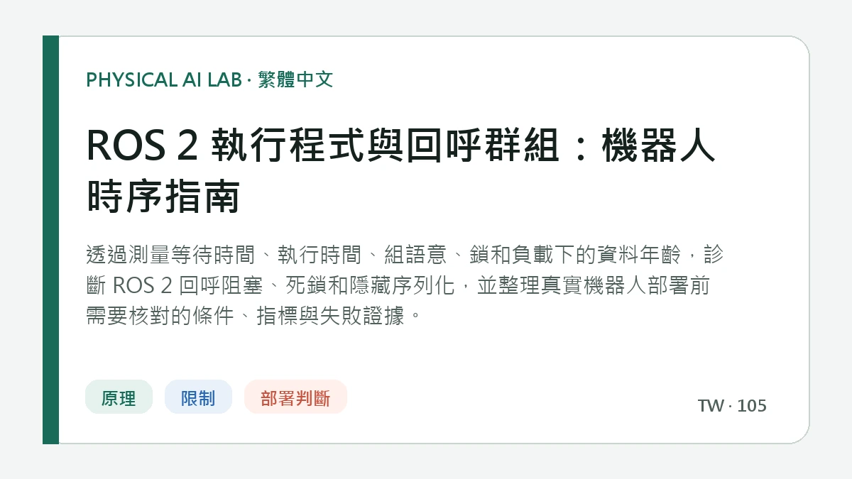 ROS 2 執行程式與回呼群組：機器人時序指南的繁體中文重點圖