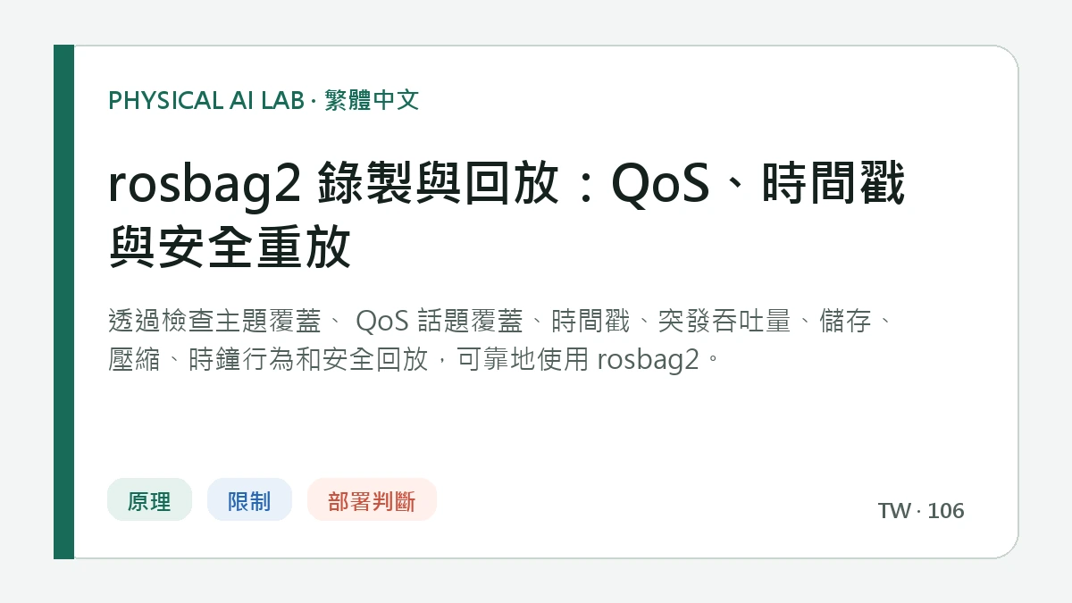 rosbag2 錄製與回放：QoS、時間戳與安全重放的繁體中文重點圖