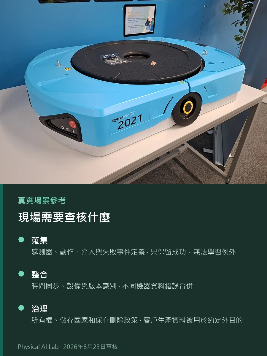 SEER Robotics「100 萬台機器人」策略：通用機器大腦與資料網路的參考實景照片，畫面呈現履約中心的一台移動式搬運機器人