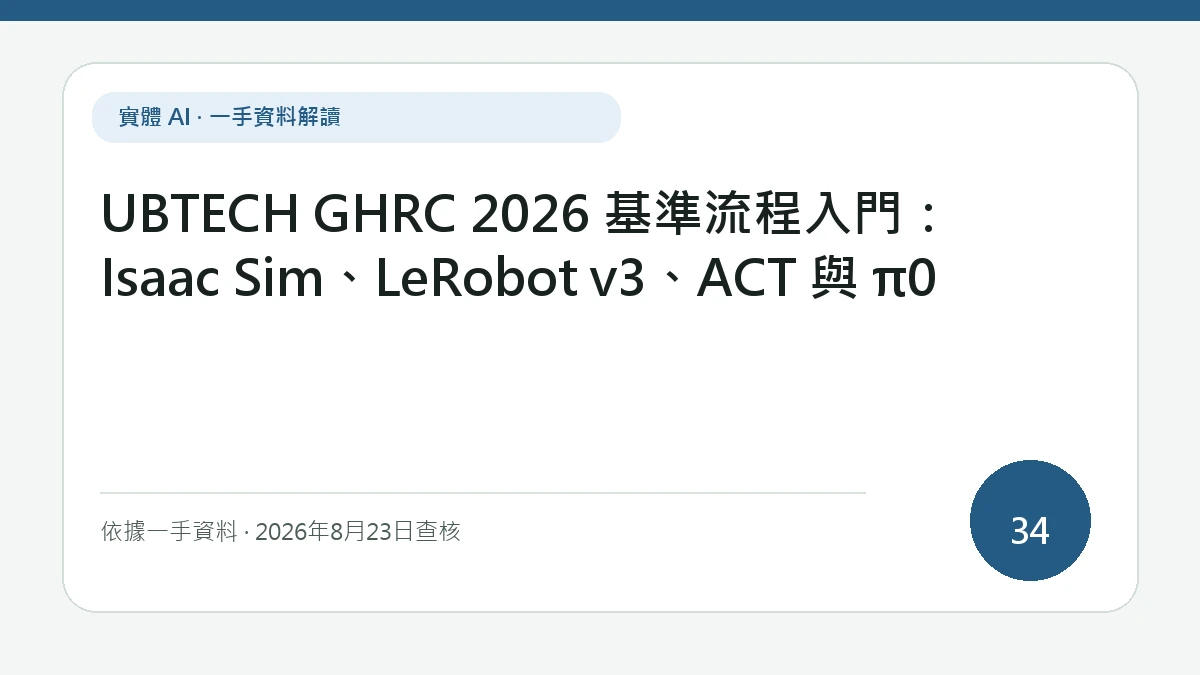 UBTECH GHRC 2026 基準流程入門：Isaac Sim、LeRobot v3、ACT 與 π0的報導主圖，以文字層級凸顯模擬器、資料格式、策略模型與重現流程的對齊