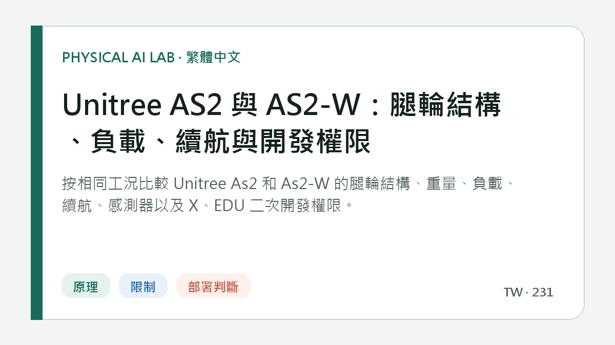 Unitree AS2 與 AS2-W：腿輪結構、負載、續航與開發權限的繁體中文重點圖