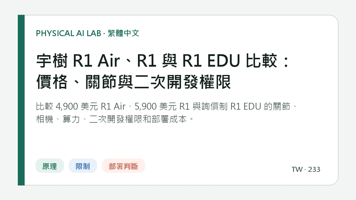 宇樹 R1 Air、R1 與 R1 EDU 比較：價格、關節與二次開發權限的繁體中文重點圖