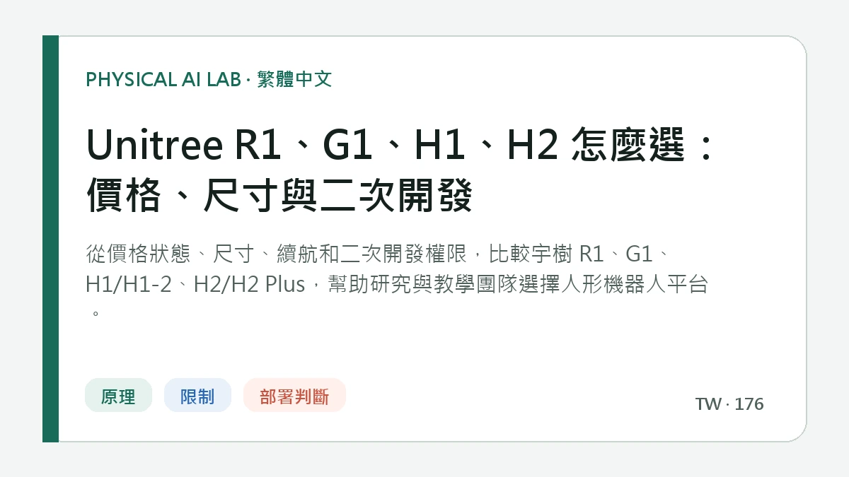 Unitree R1、G1、H1、H2 怎麼選：價格、尺寸與二次開發的繁體中文重點圖