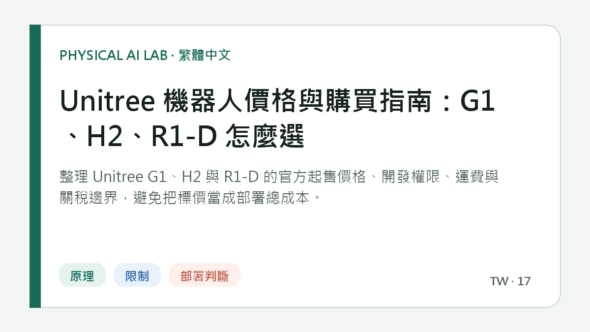 Unitree 機器人價格與購買指南：G1、H2、R1-D 怎麼選的繁體中文重點圖