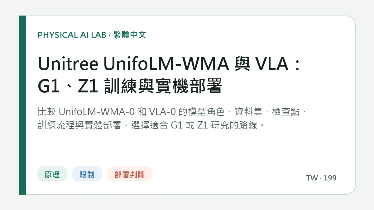 Unitree UnifoLM-WMA 與 VLA：G1、Z1 訓練與實機部署的繁體中文重點圖