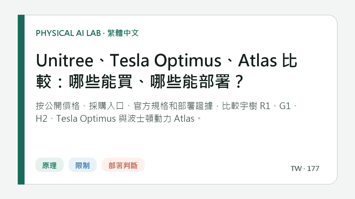 Unitree、Tesla Optimus、Atlas 比較：哪些能買、哪些能部署？的繁體中文重點圖