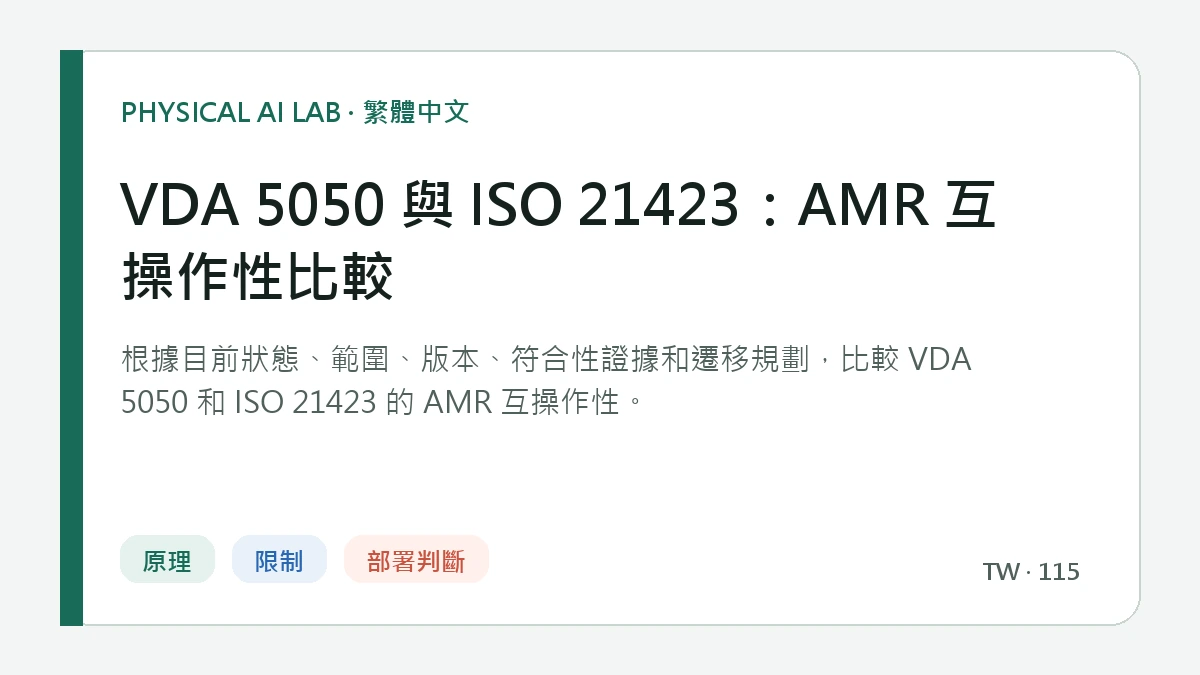 VDA 5050 與 ISO 21423：AMR 互操作性比較的繁體中文重點圖