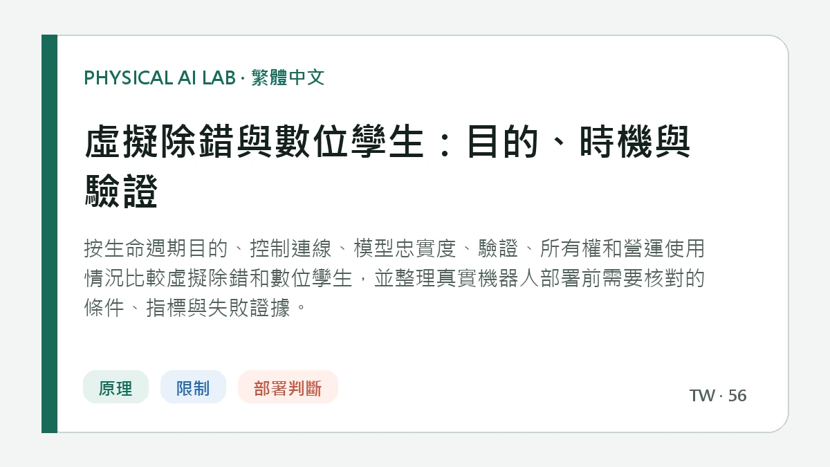虛擬除錯與數位孿生：目的、時機與驗證的繁體中文重點圖