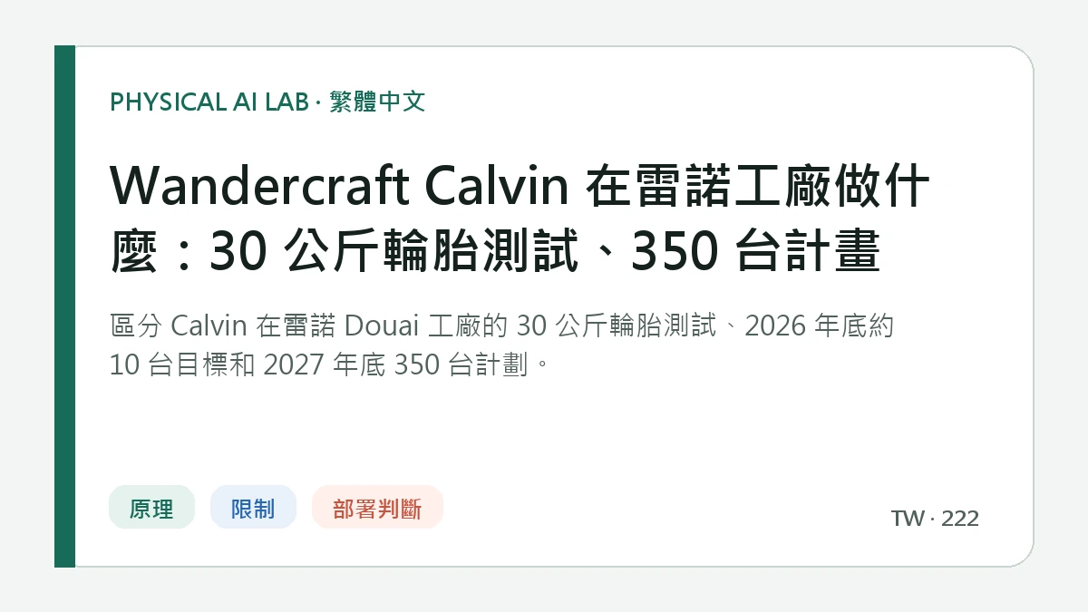 Wandercraft Calvin 在雷諾工廠做什麼：30 公斤輪胎測試、350 台計畫的繁體中文重點圖