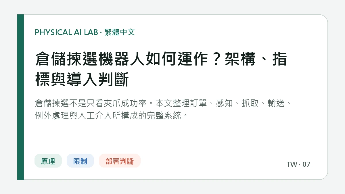 倉儲揀選機器人如何運作？架構、指標與導入判斷的繁體中文重點圖