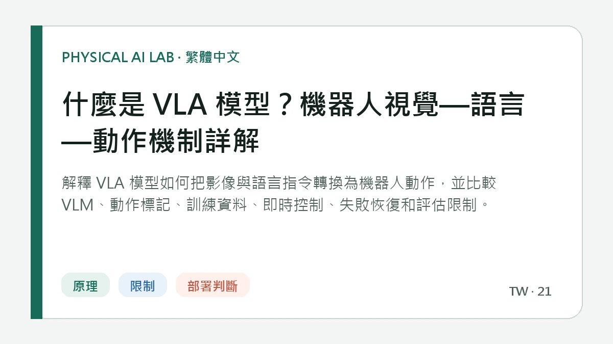 什麼是 VLA 模型？機器人視覺—語言—動作機制詳解的繁體中文重點圖