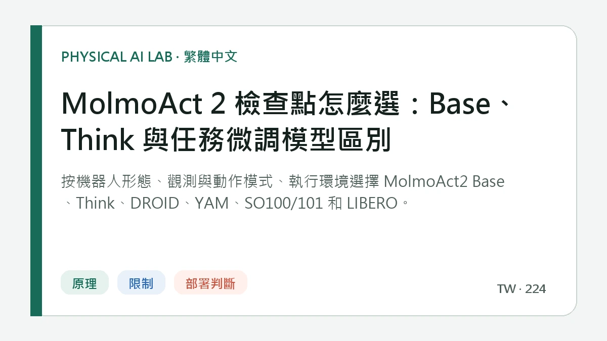 MolmoAct 2 檢查點怎麼選：Base、Think 與任務微調模型區別的繁體中文重點圖