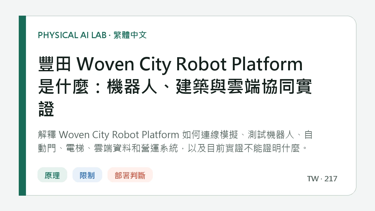 豐田 Woven City Robot Platform 是什麼：機器人、建築與雲端協同實證的繁體中文重點圖