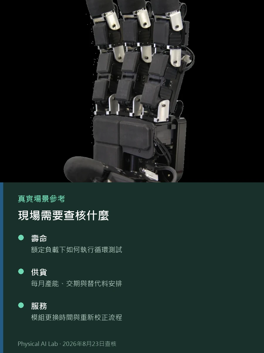WRC 2026 機器人零組件供應鏈：從減速機到機器人手部的參考實景照片，畫面呈現機械手指上的 uSkin 觸覺感測器