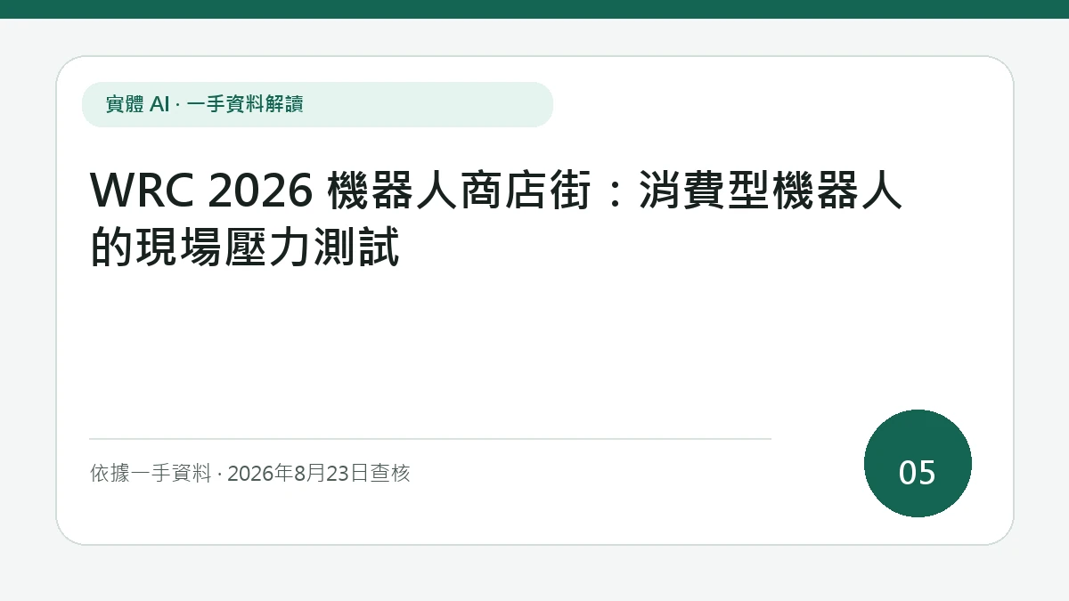 文章封面顯示「WRC 2026 機器人商店街：消費型機器人的現場壓力測試」，並以簡潔排版帶出商店街中的訂單吞吐、清潔、補料與人工介入