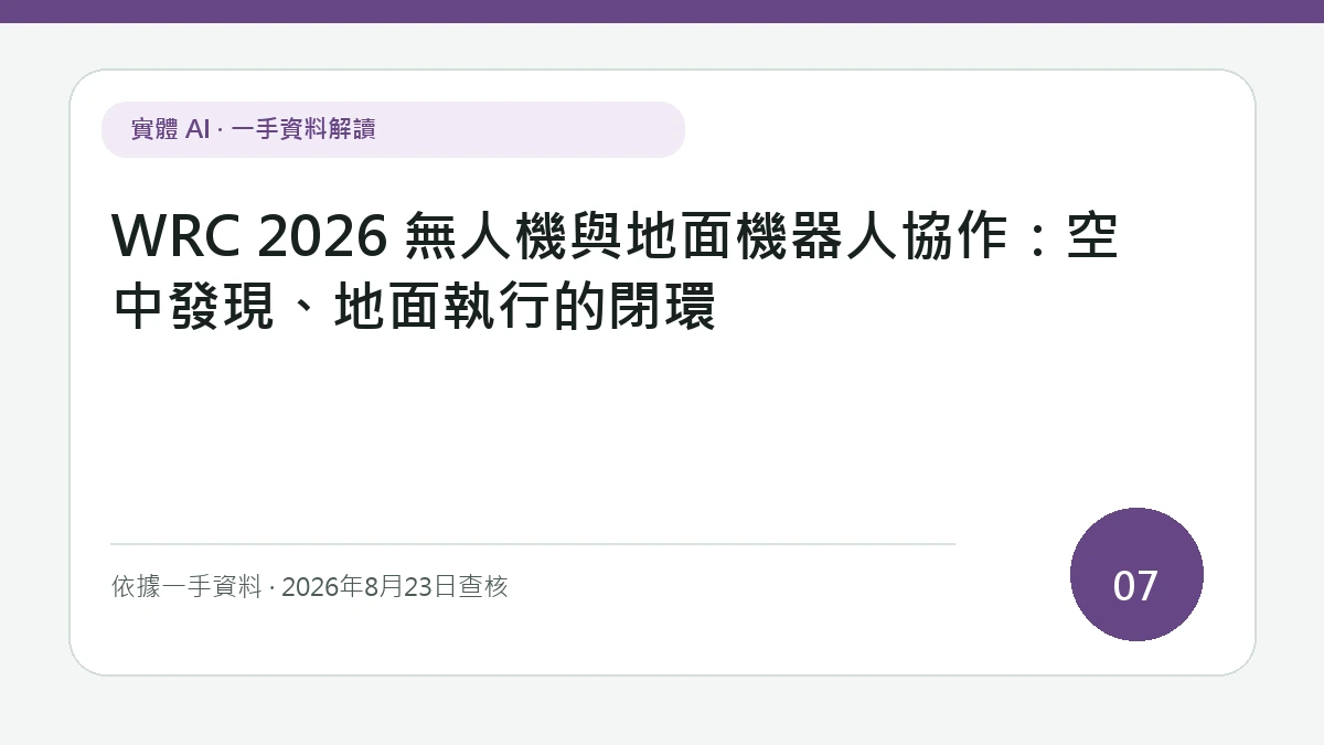 「WRC 2026 無人機與地面機器人協作：空中發現、地面執行的閉環」文字版專題封面，以醒目主標聚焦無人機發現目標後，座標與語意如何交給地面平台