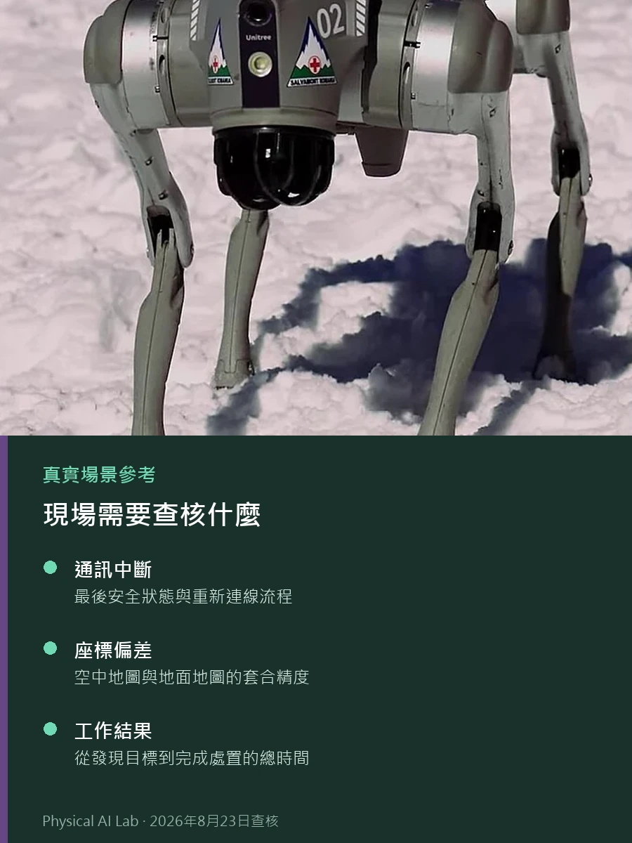 WRC 2026 無人機與地面機器人協作：空中發現、地面執行的閉環的參考實景照片，畫面呈現Unitree 四足機器人的正面與腿部