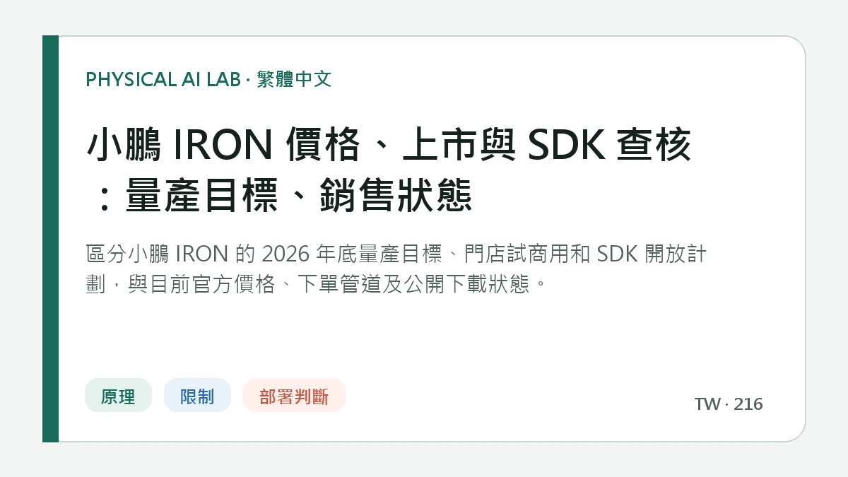小鵬 IRON 價格、上市與 SDK 查核：量產目標、銷售狀態的繁體中文重點圖